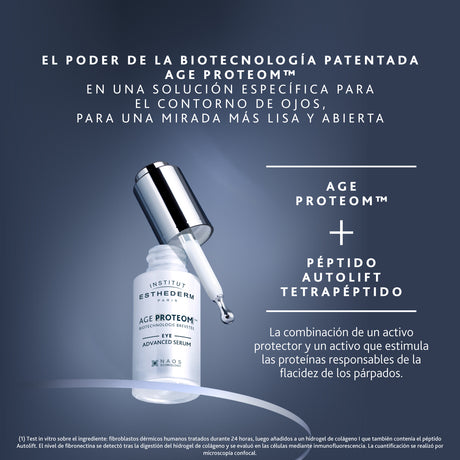 Institut Esthederm Age Proteom Contorno de Ojos 15 ml.