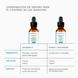 SkinCeuticals Serum Antioxidante Anti-imperfecciones Silymarin CF 30 ml.