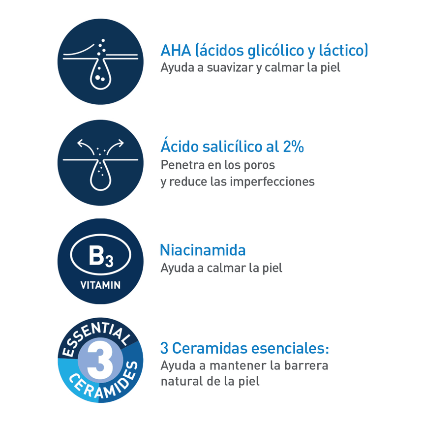 Cerave Gel Control Imperfecciones 40 ml.