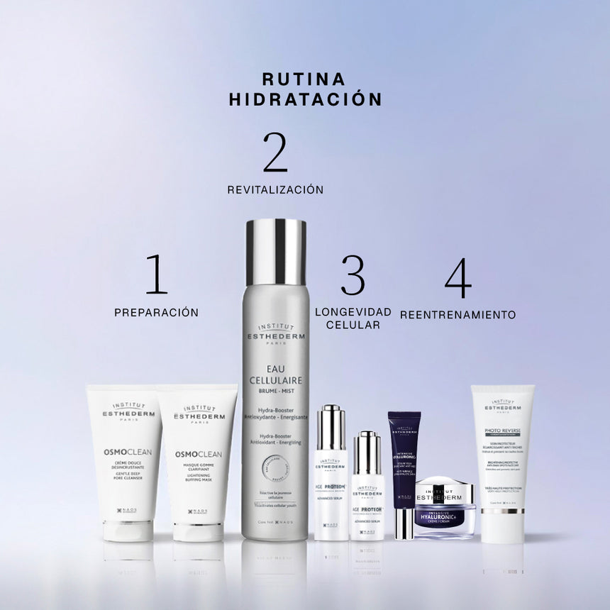 Crema Esthederm Intensive Hyaluronic+ 50 ml