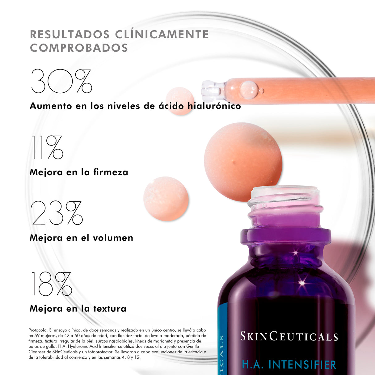 SkinCeuticals Serum Hidratante para Pérdida de Volumen HA Intensifier 30 ml.