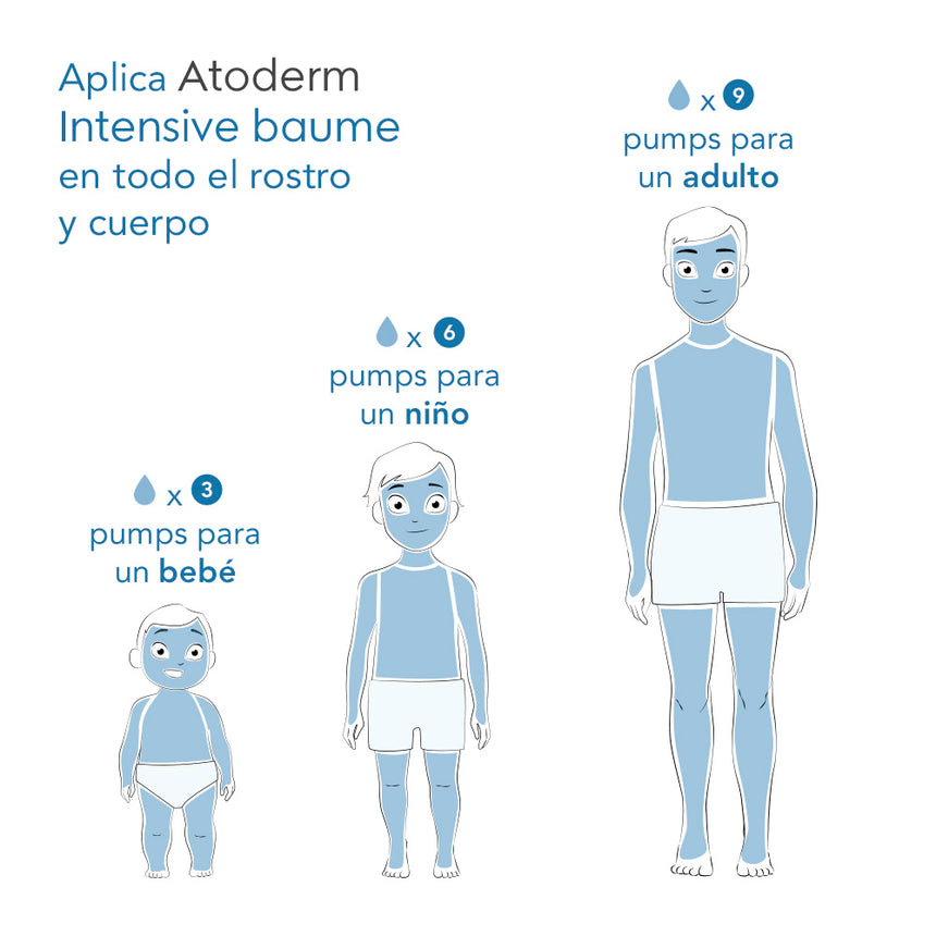 Crema Hidratante Bioderma Atoderm Intensive 2 en 1 500 ml