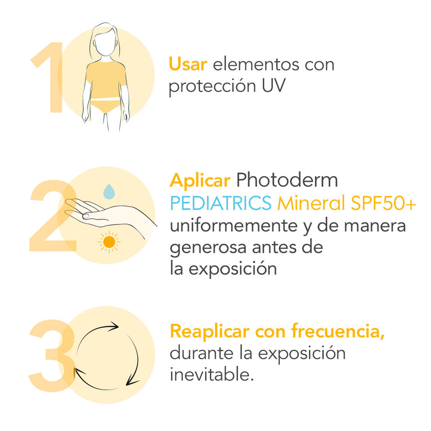 Bioderma Photoderm Pediatrics Mineral SPF50+ 50 gr.
