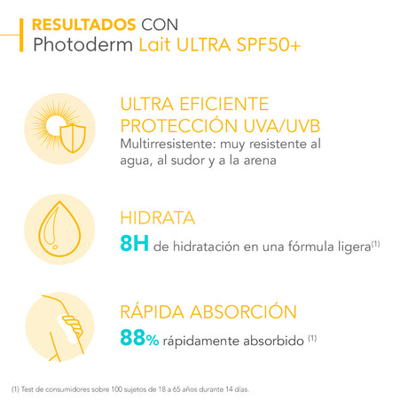 Bioderma Photoderm Lait Ultra SPF50+ 200 ml.