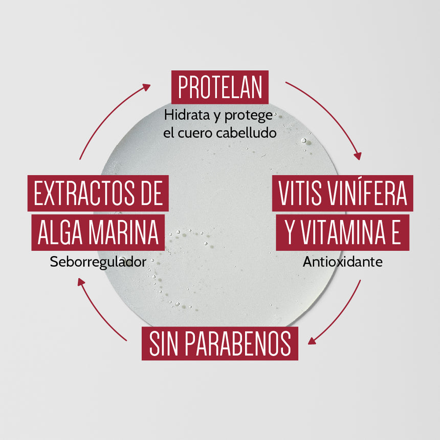 Shampoo Iraltone Seborregulador 200 ml