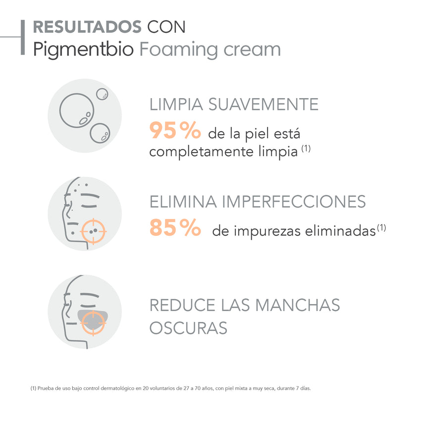 Crema Limpiadora Bioderma Pigmentbio Foaming Exfoliante 500 ml