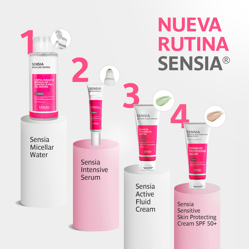 Crema Fluida Hidratante Sensia Active Fluid Cream Suaviza y Humecta 40 ml
