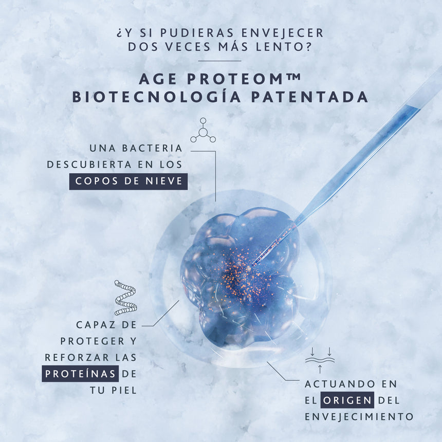 Institut Esthederm Age Proteom Contorno de Ojos 15 ml.