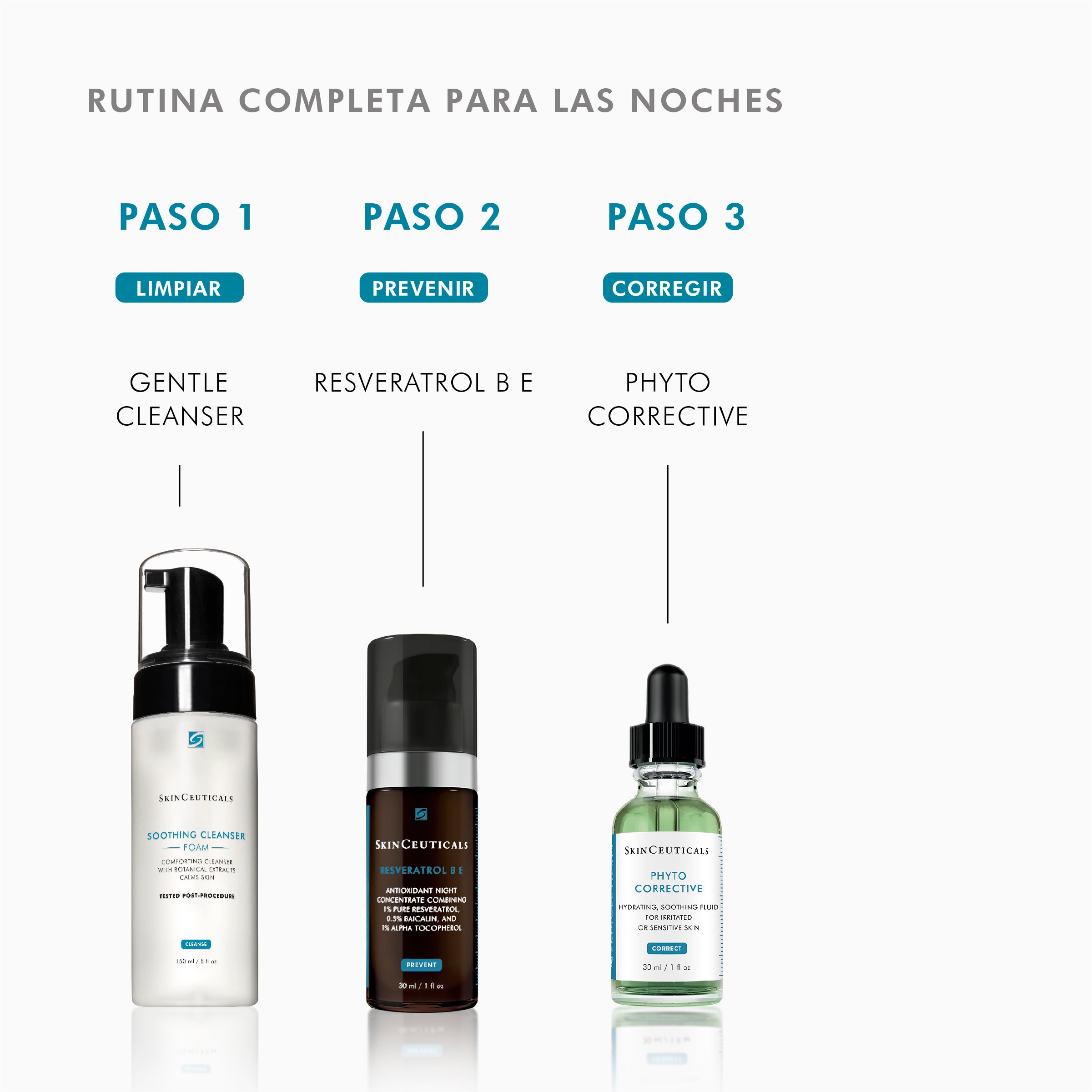 Serum SkinCeuticals Phyto Corrective Calmante 30 ml – DERMASHOP