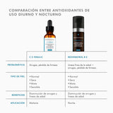 SkinCeuticals Serum Antioxidante Anti arrugas y pérdida de firmeza CE FERULIC 30 ml.