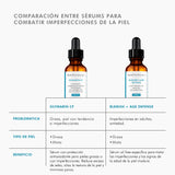 SkinCeuticals Serum Anti-imperfecciones Blemish + Age Defense 30 ml.