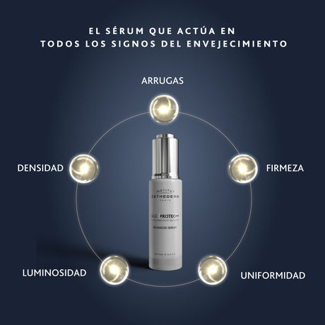 Institut Esthederm Age Proteom Advanced Serum 30 ml.