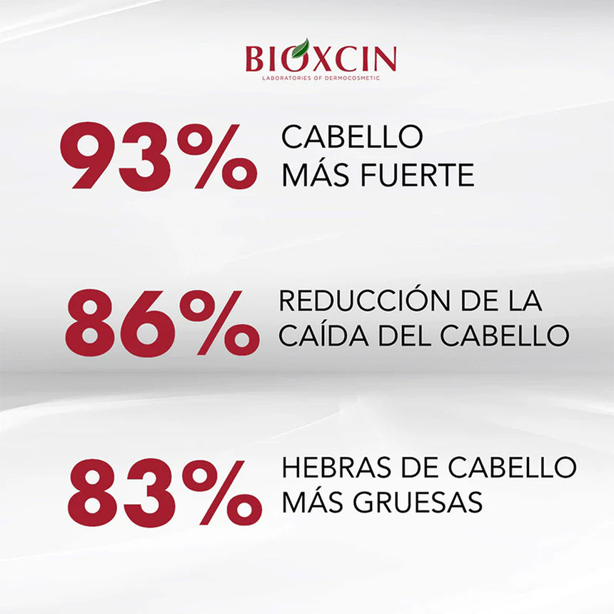Bioxcin Forte Serum 50 ml.