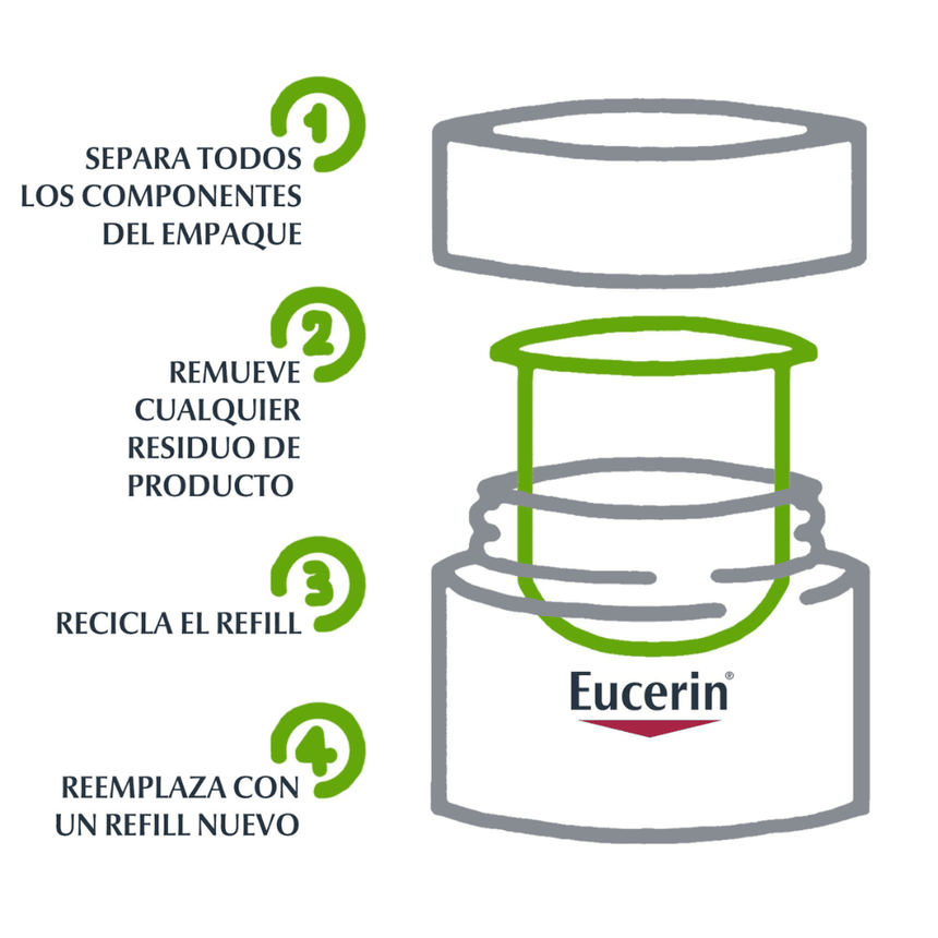Eucerin Hyaluron Filler Refill Noche 50 ml.