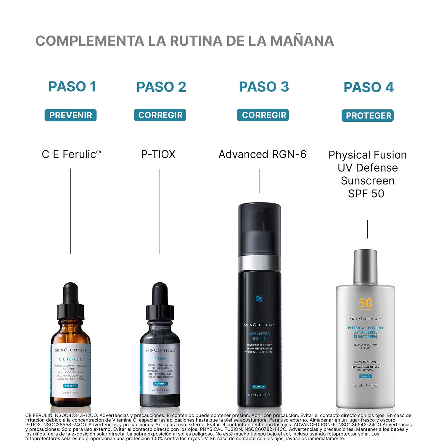 Skinceuticals Crema Regeneradora Advanced RGN-6 50 ml.