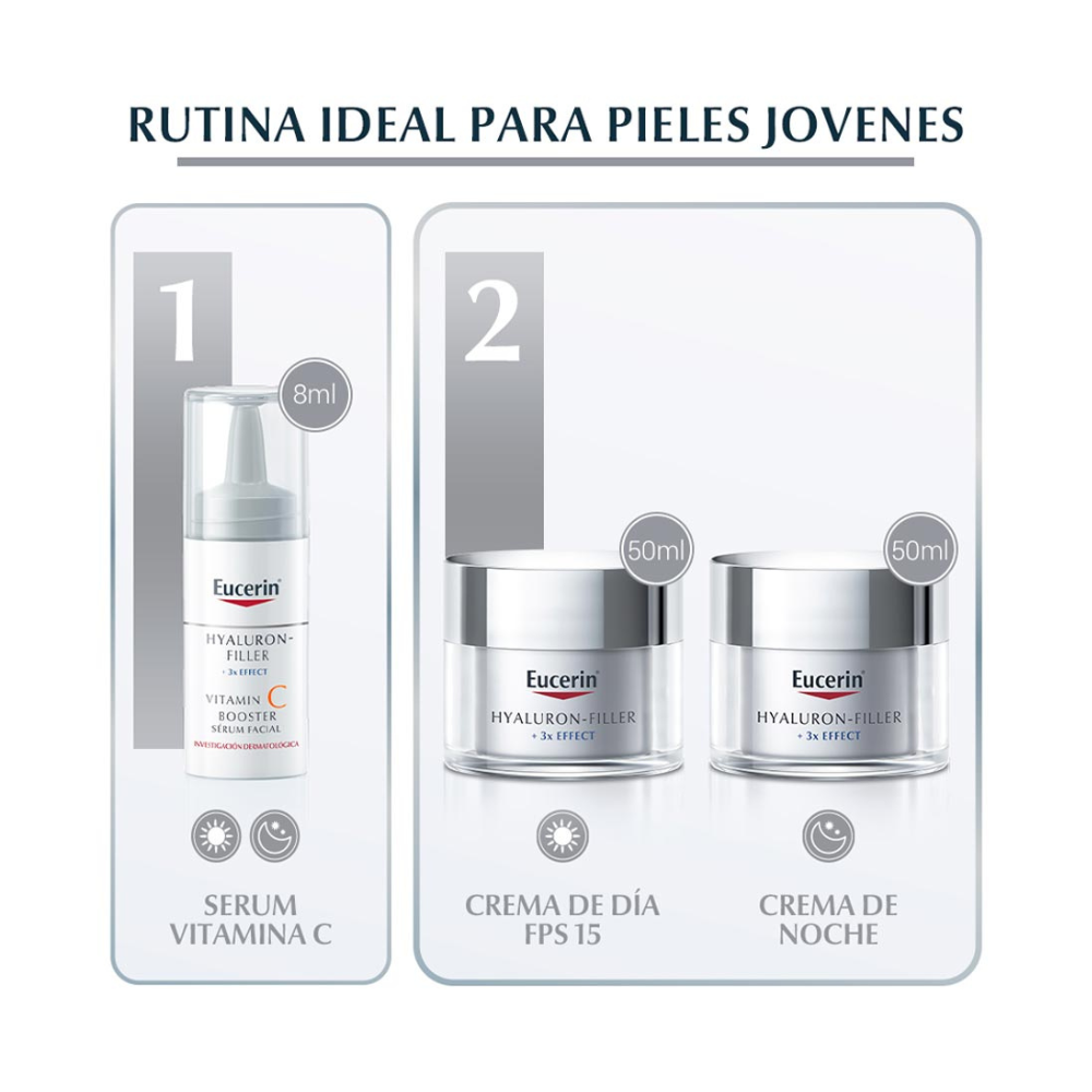 Eucerin Pack Antiedad Hyaluron Filler Silver